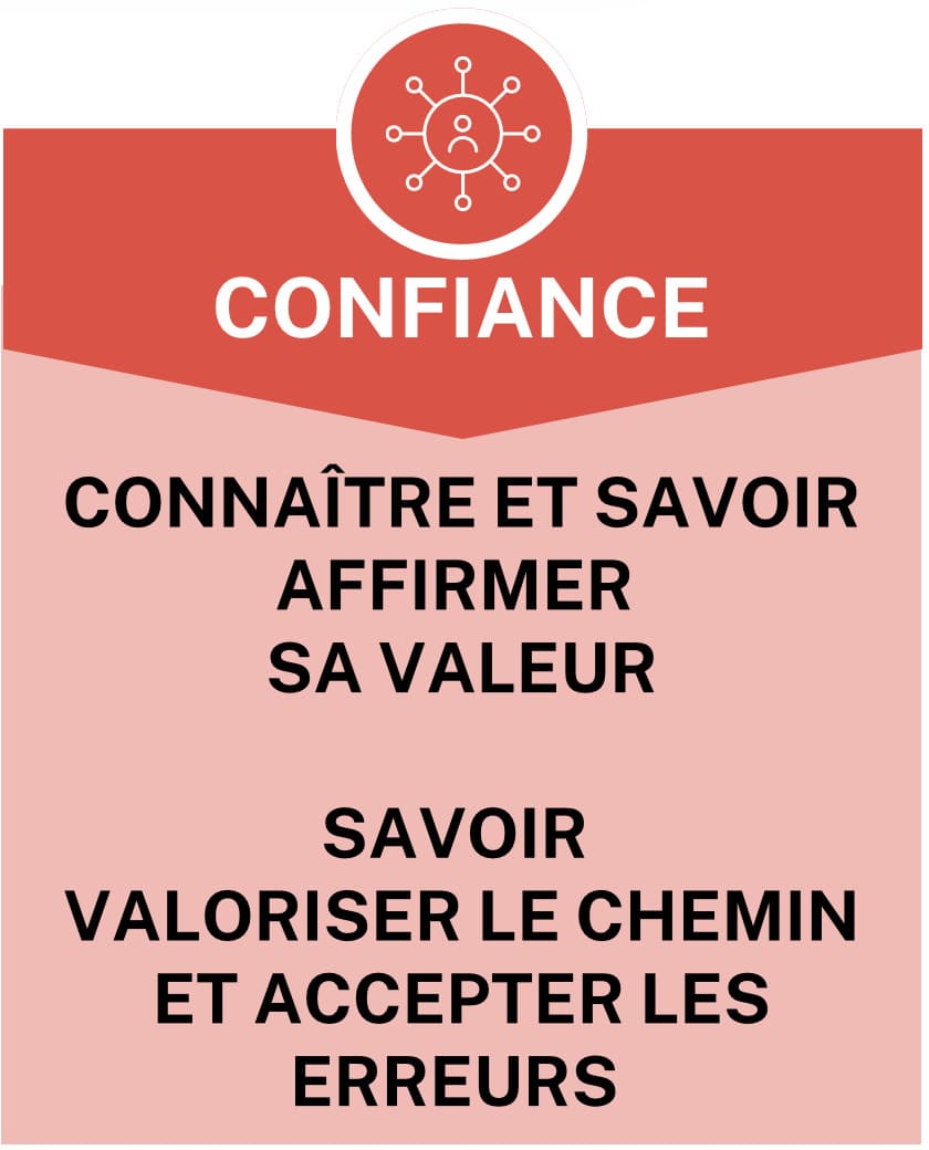 préparateur mental thonon les bains coaching