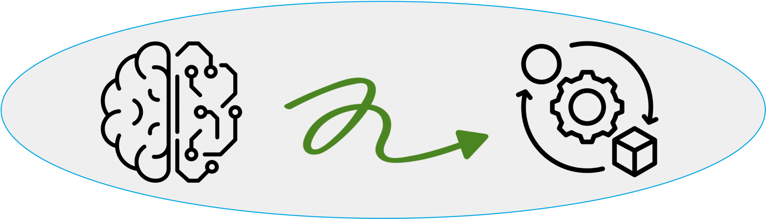 Coaching dirigeant